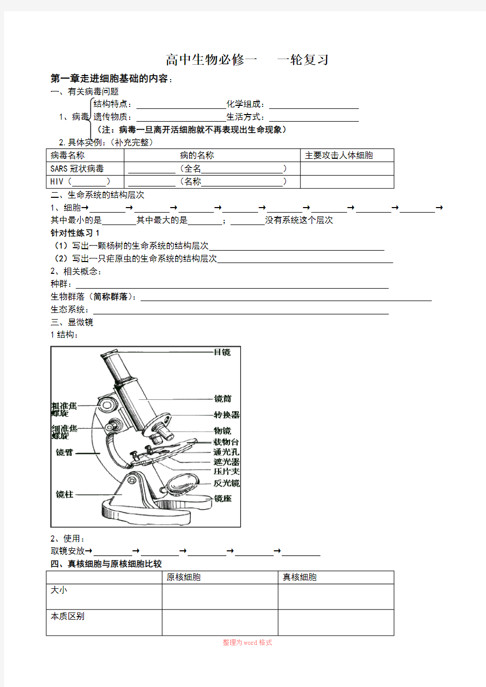 高中生物必修1一轮复习