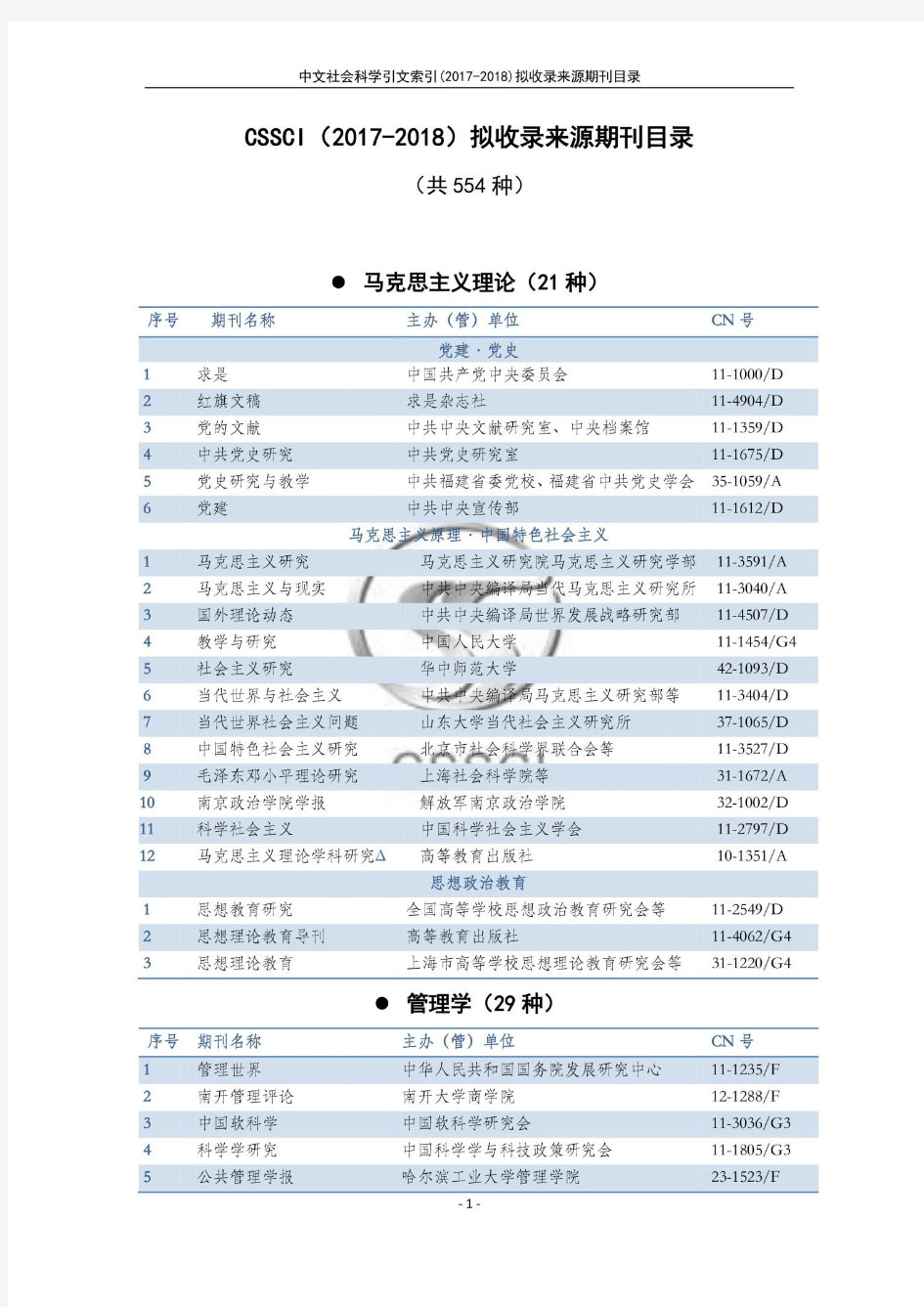南大中国社会科学研究评价中心官网发布《中文社会科学引文索引(CSSCI)来源期刊(2017-2018)目录》公示