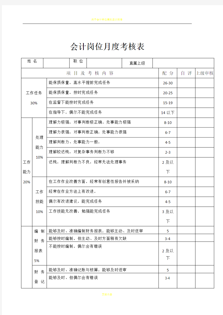 会计岗位绩效考核表