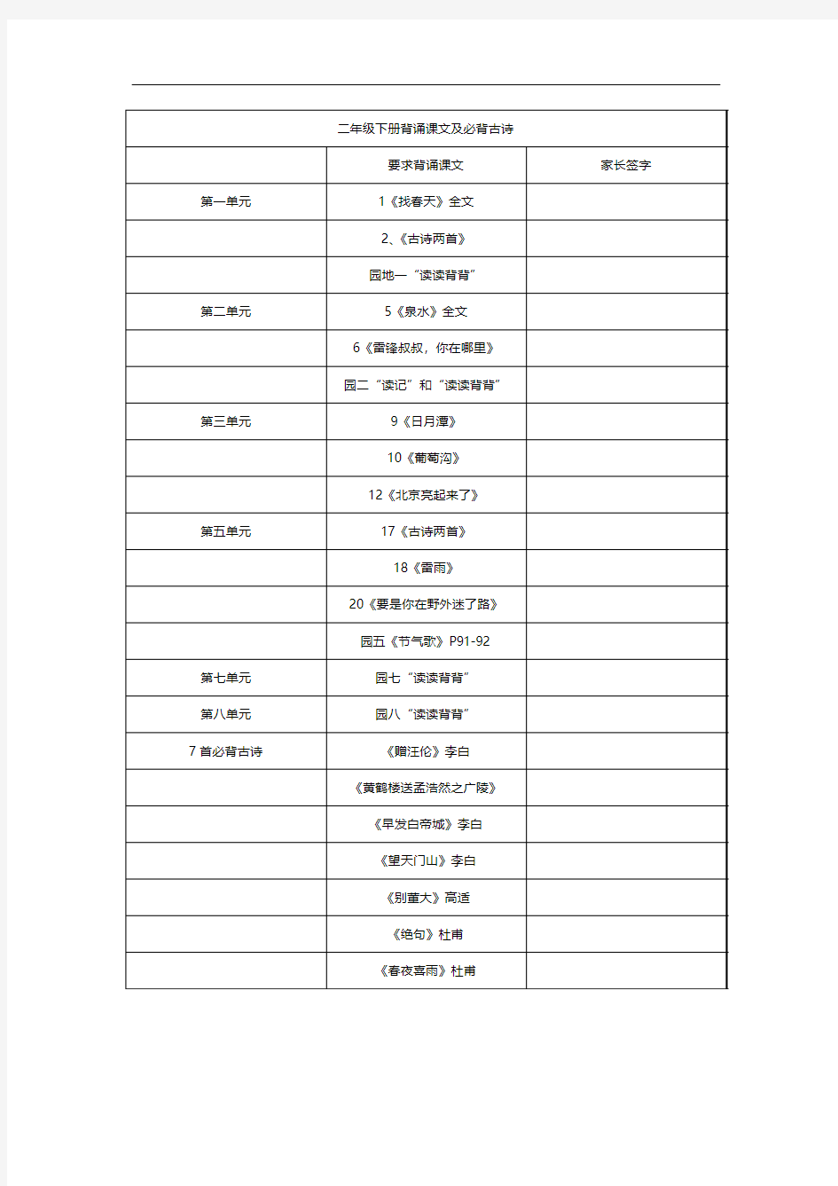 人教版二年级下册背诵课文及必背古诗