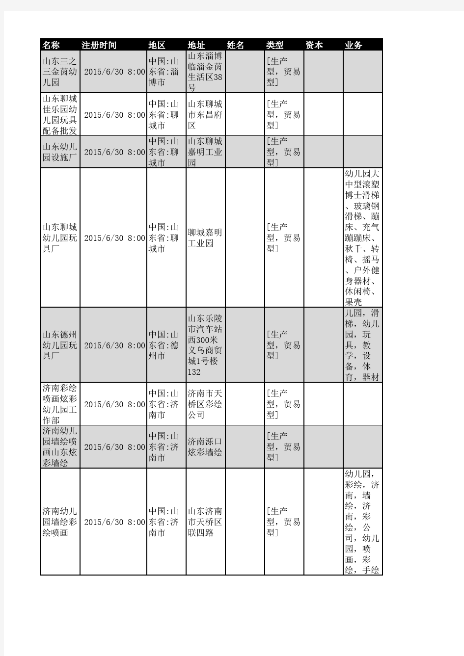 2018年山东省幼儿园行业企业名录559家