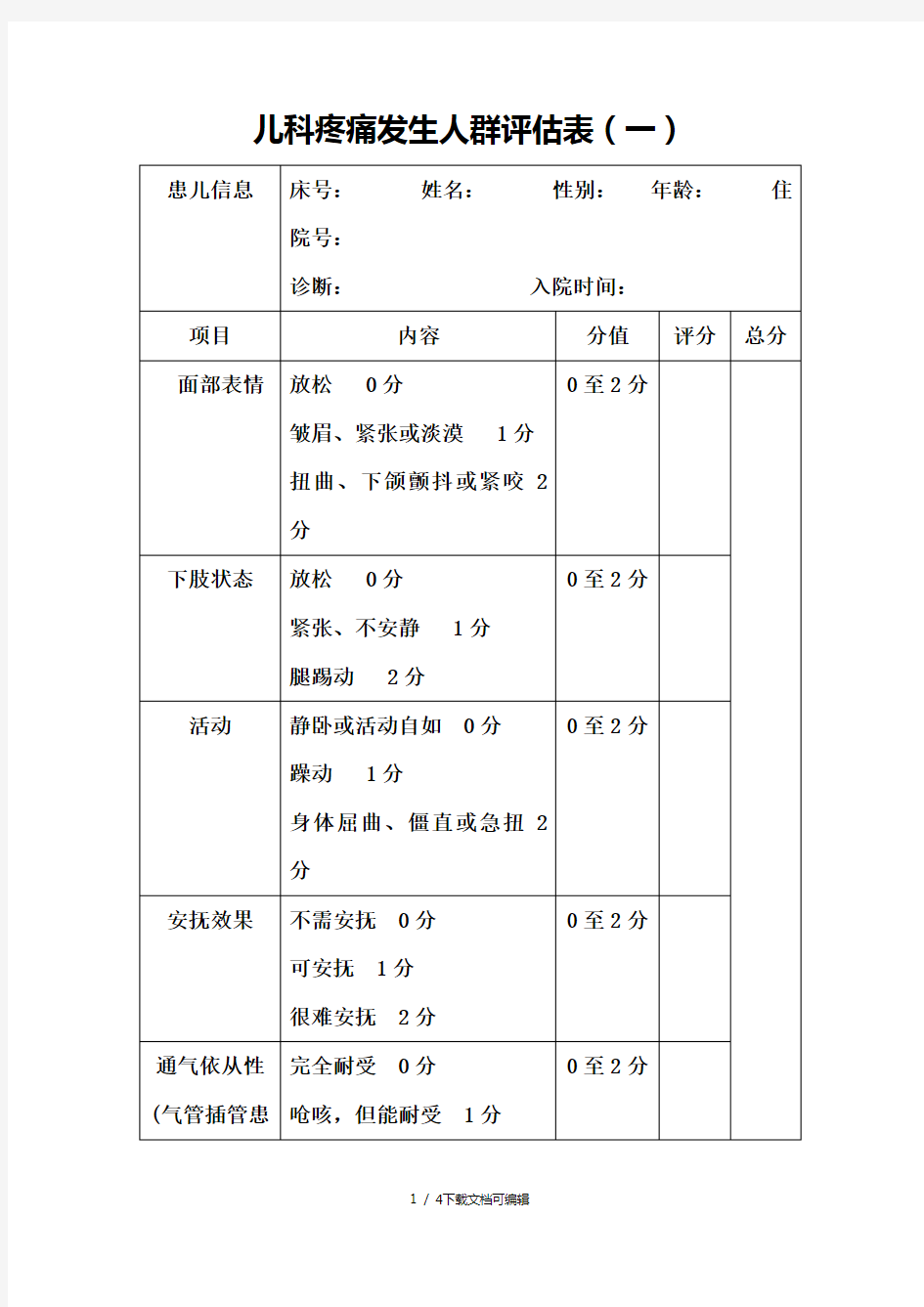 儿科疼痛行为评估表