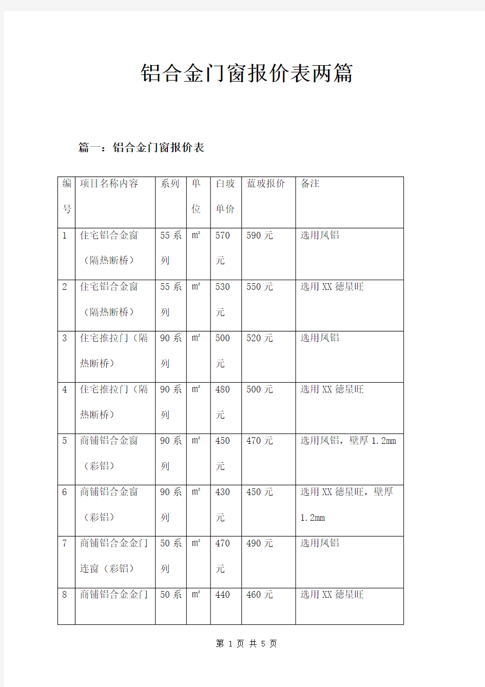 铝合金门窗报价表两篇