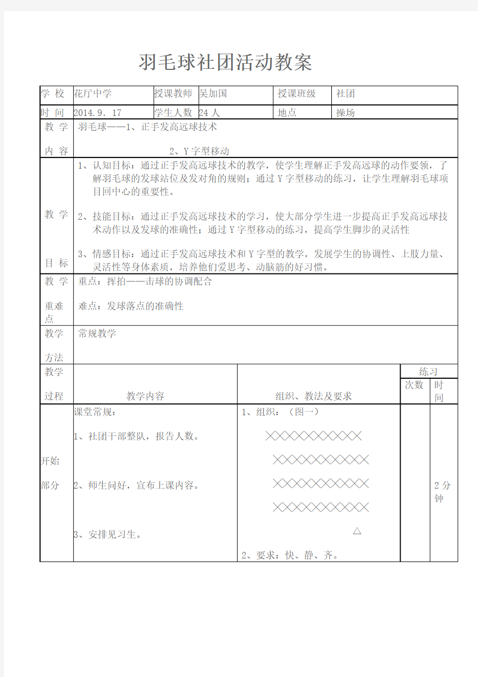 羽毛球发高远球教案1