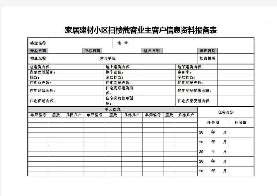 家居建材小区扫楼截客业主客户信息资料报备表