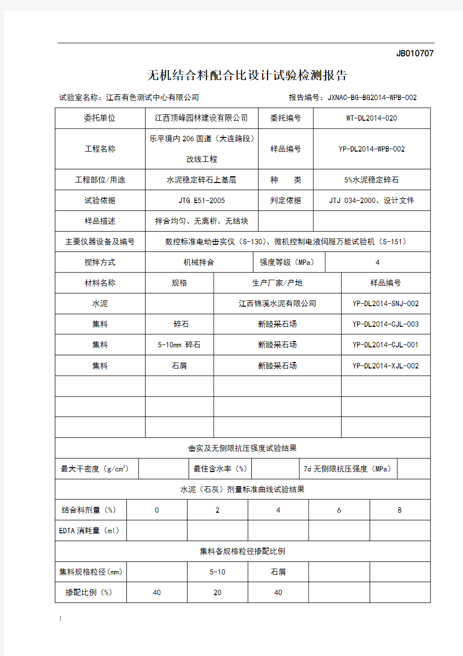 水泥稳定碎石配合比设计试验报告