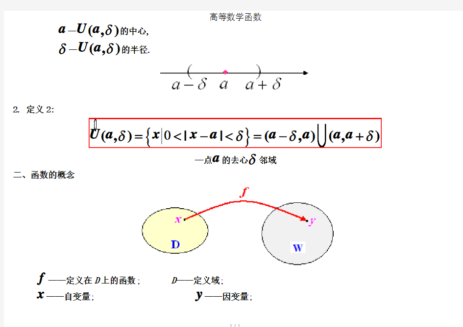 高等数学函数