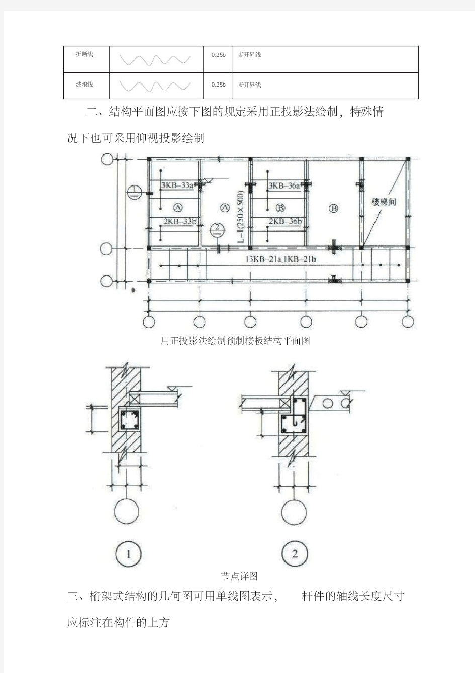 建筑结构图例与符号.