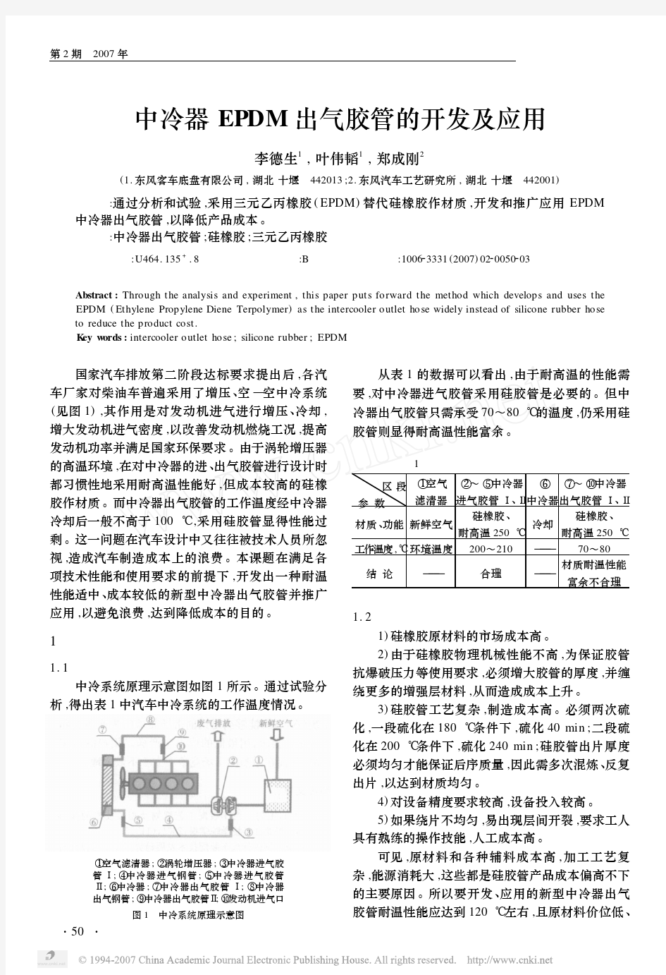 中冷器EPDM 出气胶管的开发及应用