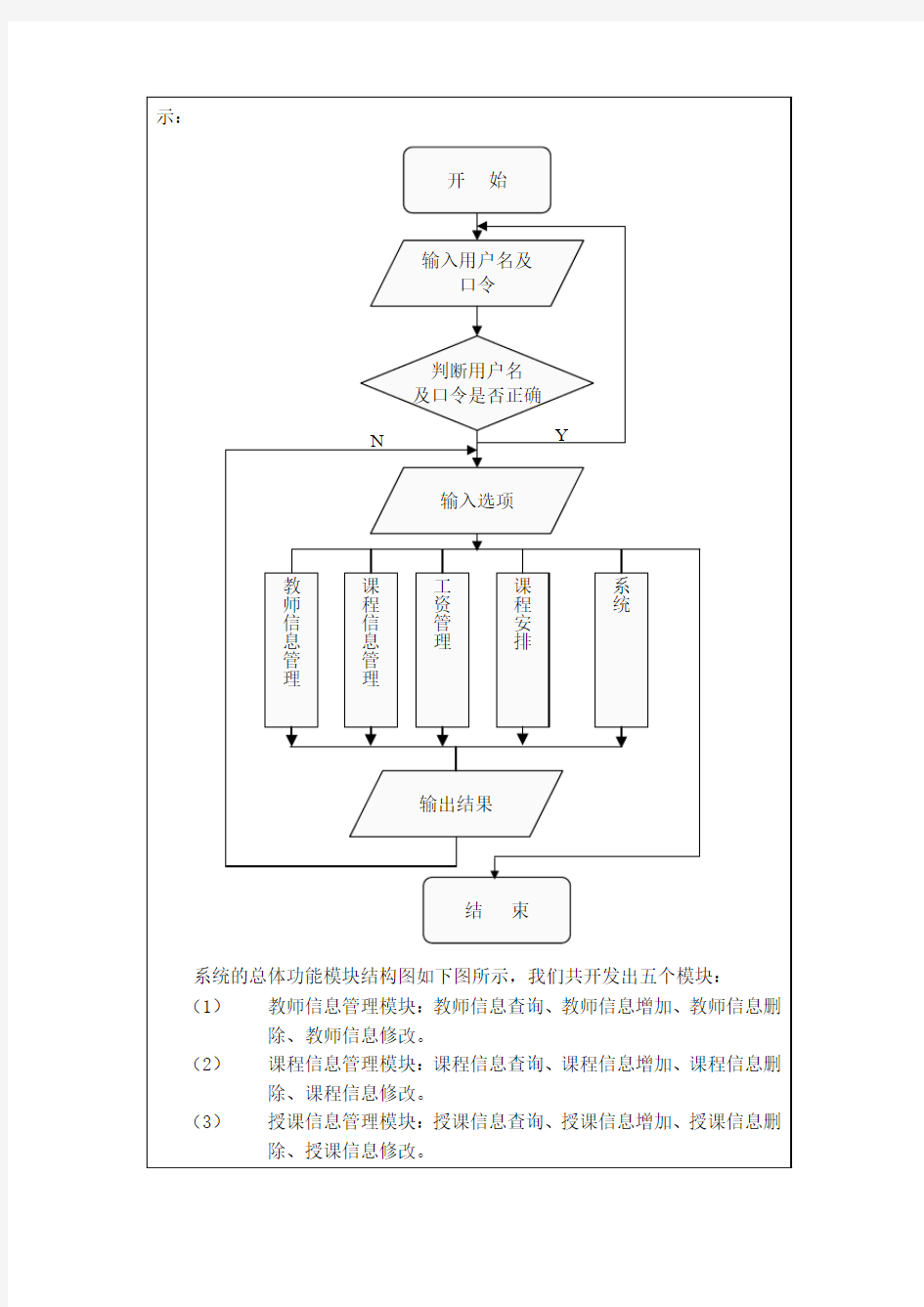 教师信息管理系统开题报告