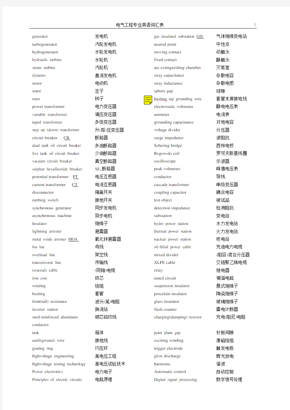 电气工程专业英语词汇表