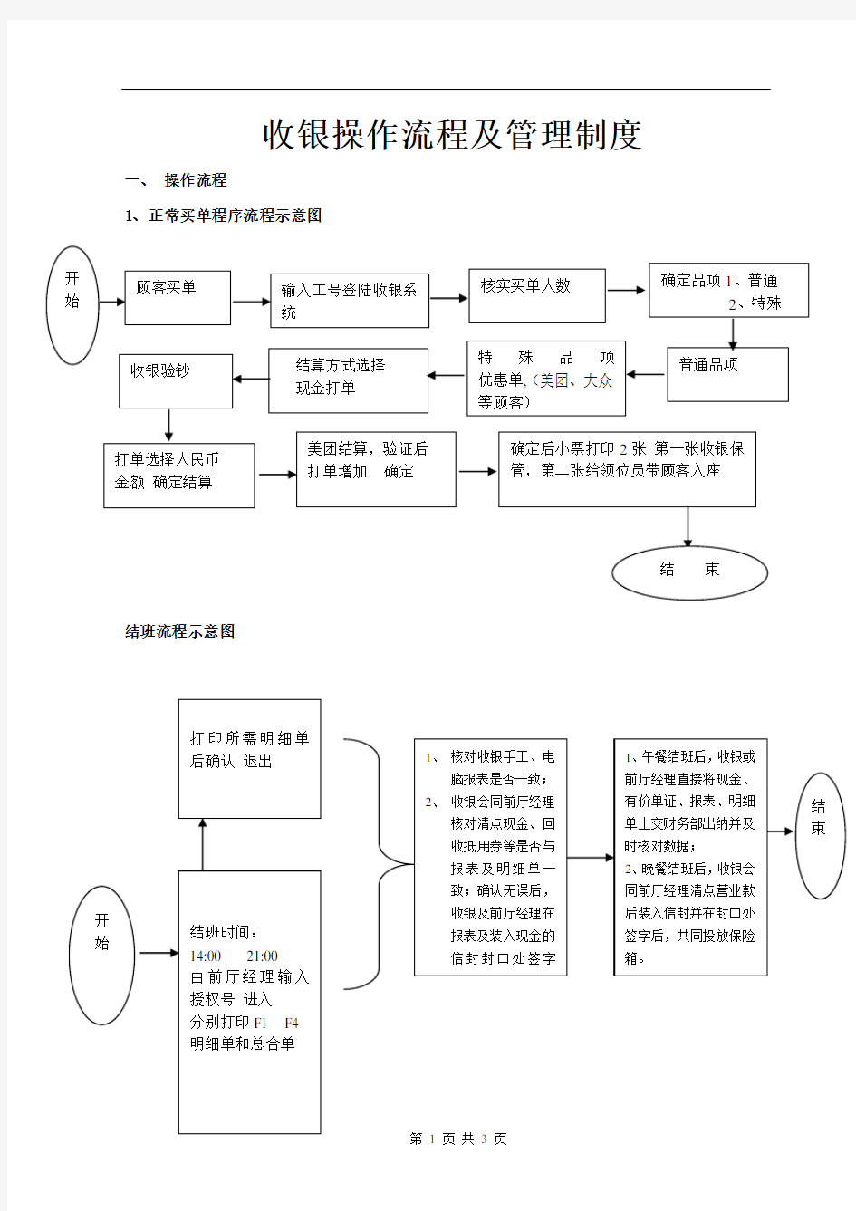 收银流程及管理制度