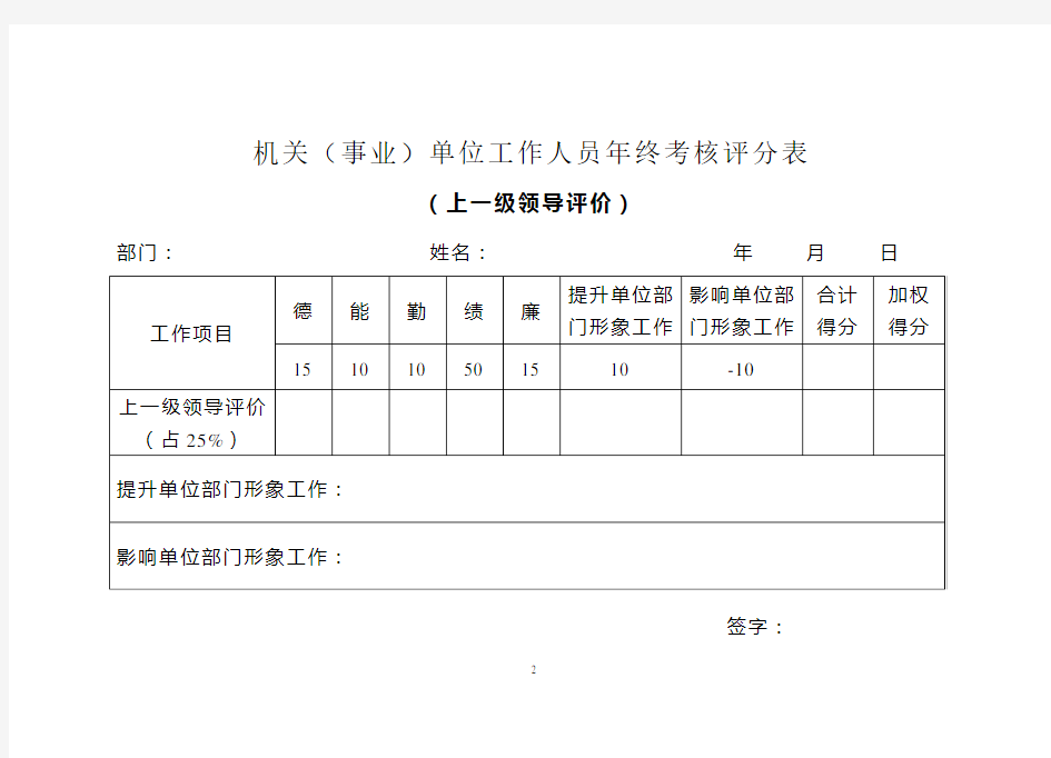 考核评分表(民主测评表)