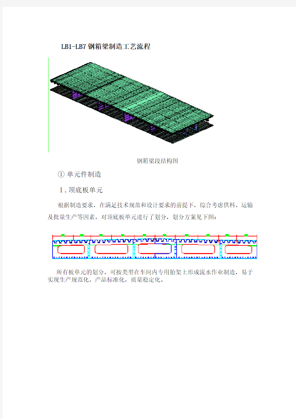 钢箱梁工艺流程