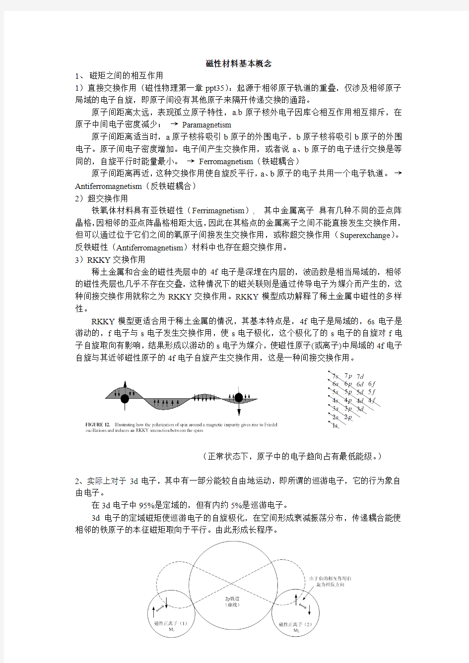 磁性材料概念学习