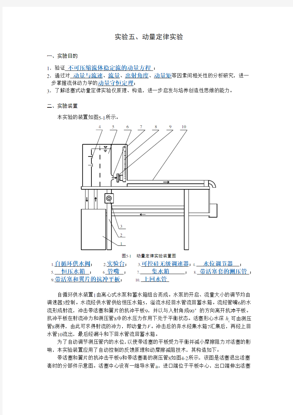 动量定律 中国石油大学(华东)流体力学实验报告