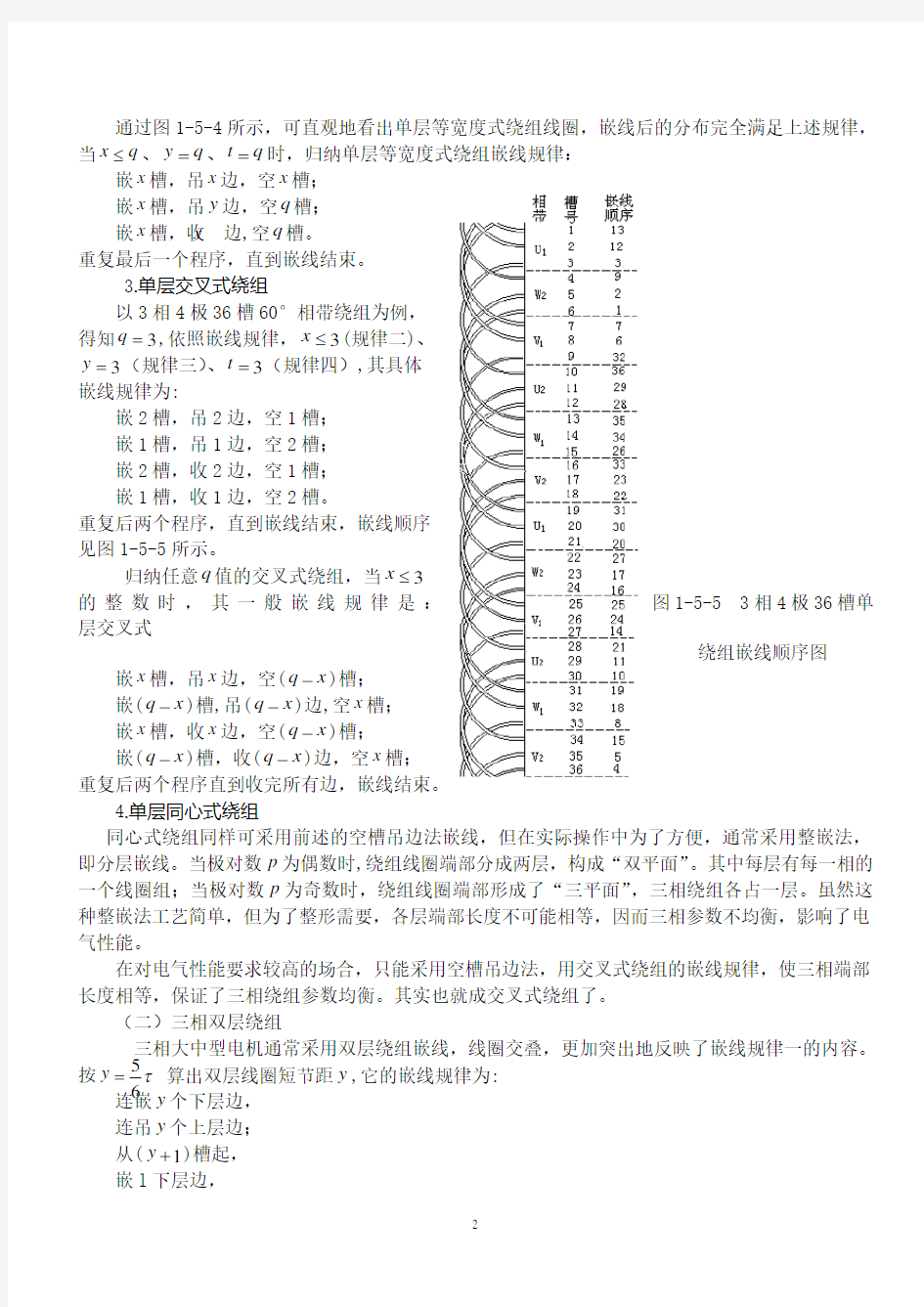 三相异步电动机嵌线规律