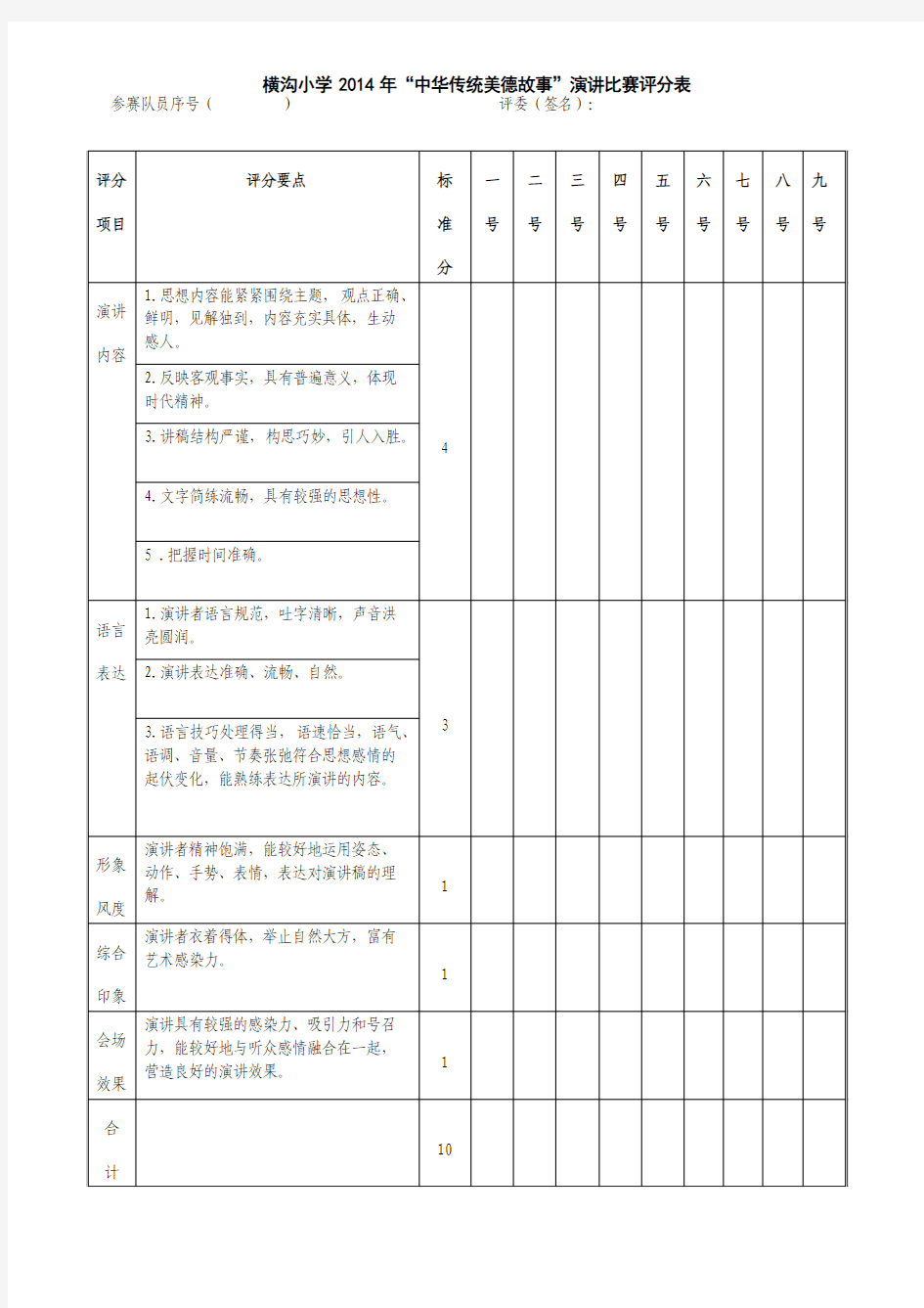 学生演讲比赛评分表