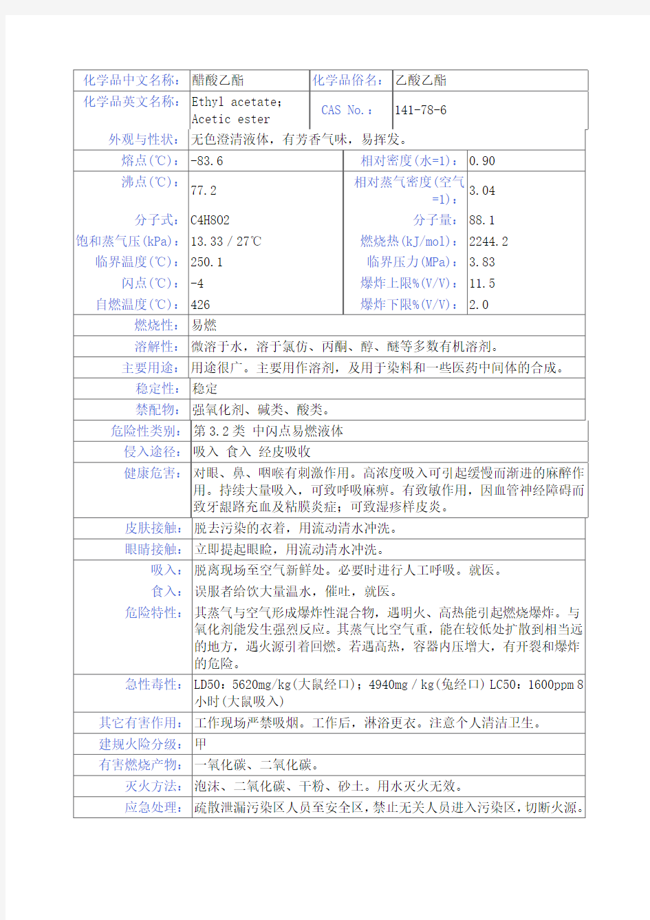 醋酸乙酯---MSDS