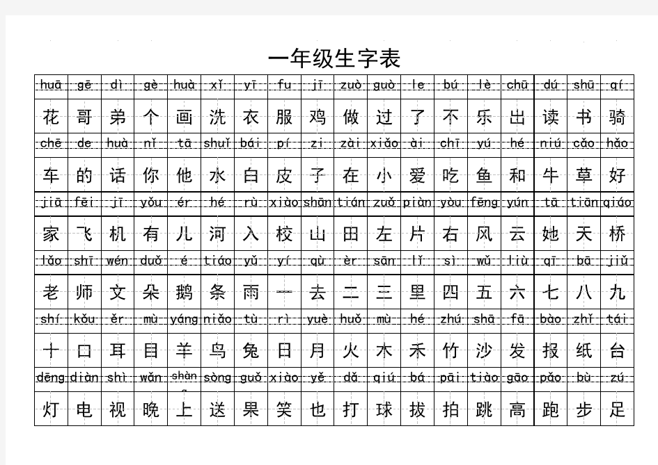 一年级生字表带拼音