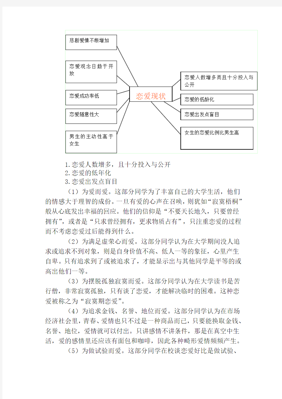 关于大学生恋爱状况的调查报告3000字