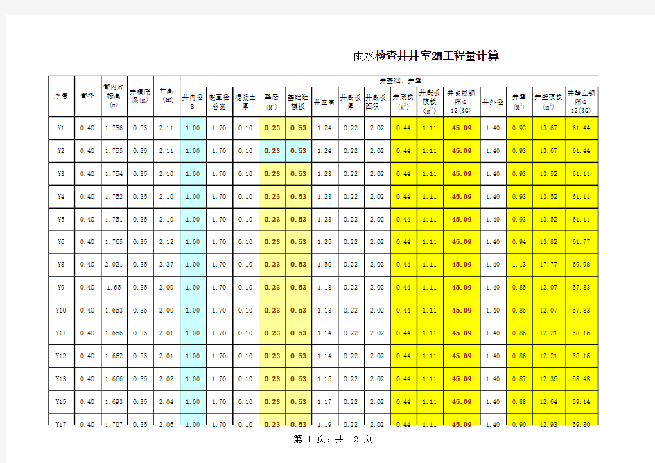 雨水检查井计算表 (1)