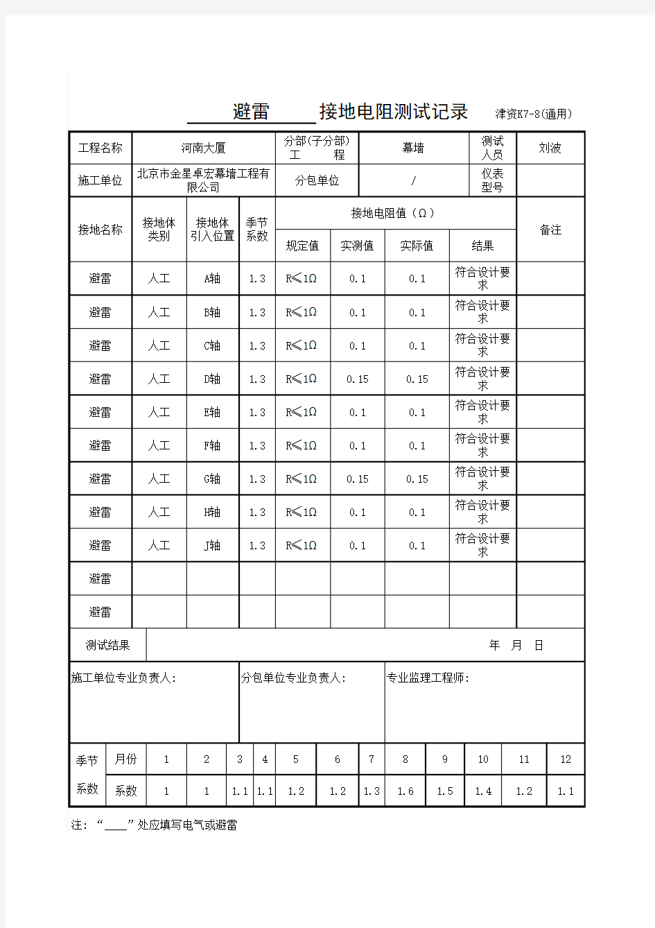 避雷接地电阻测试记录