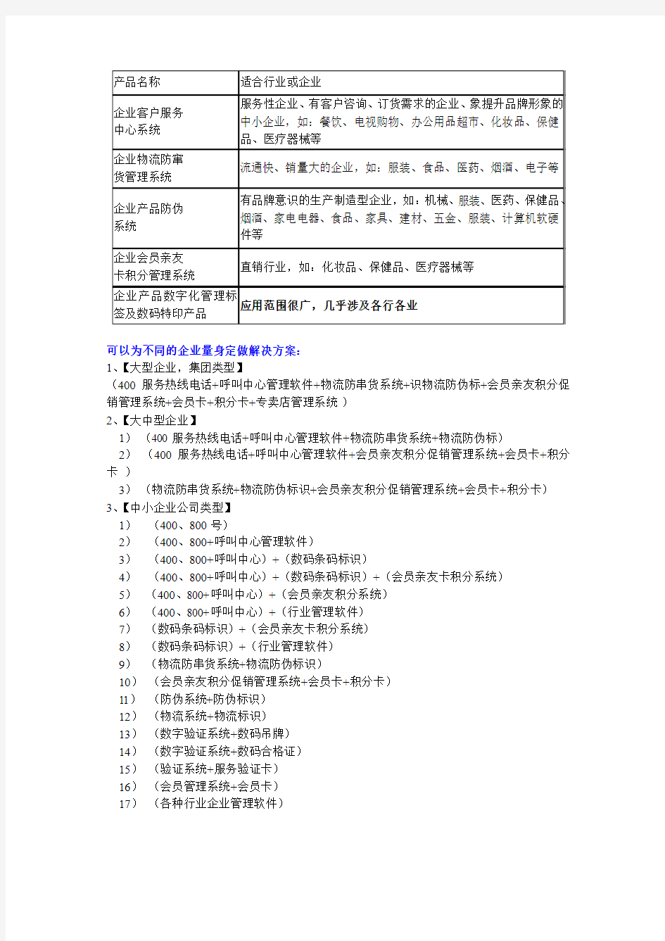 中国商品防伪中心 中国商品防伪查询中心 95365防伪 315防伪 中国产品质量365防伪查询系统 防伪防串货