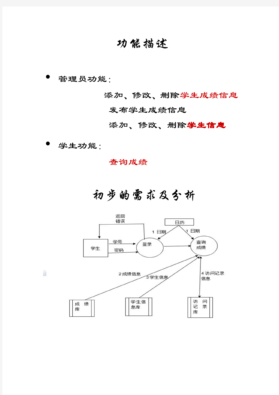 学生成绩管理系统-面向对象程序设计 上机