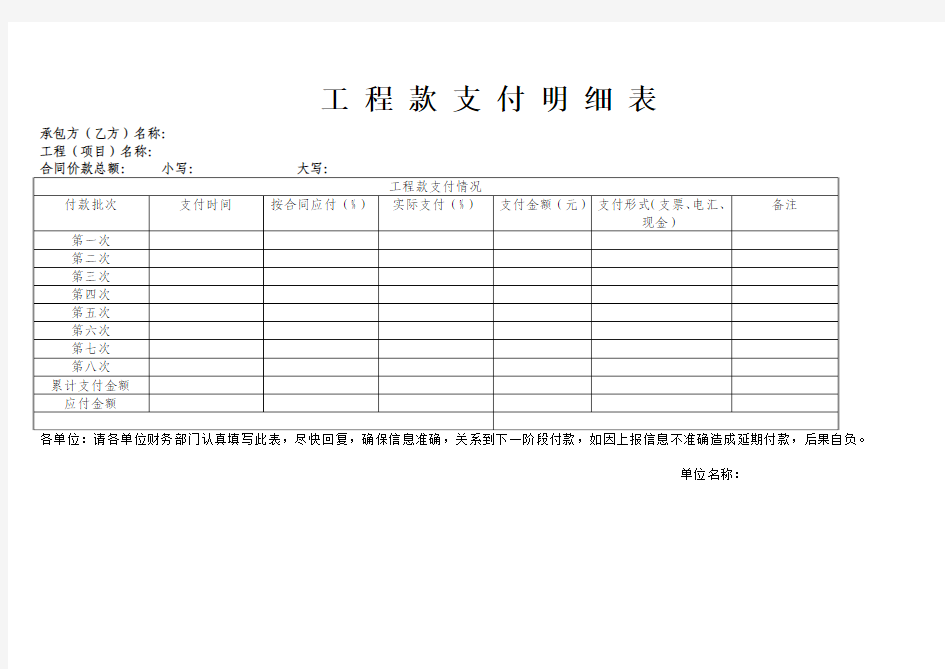 工程款支付明细表