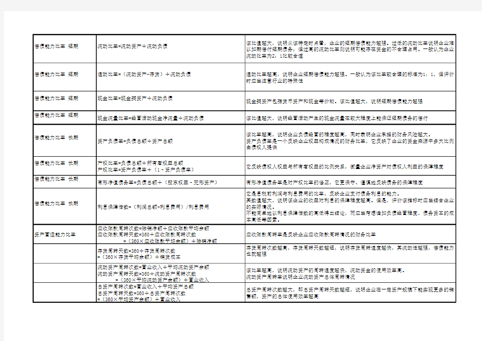 三表分析总表