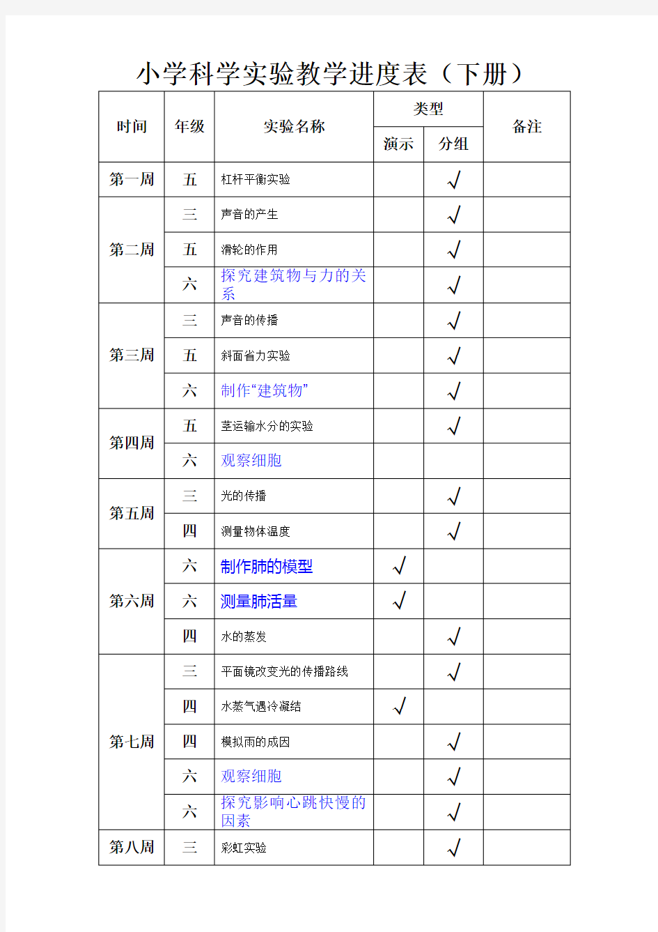 小学科学实验教学进度表(实验室用)下