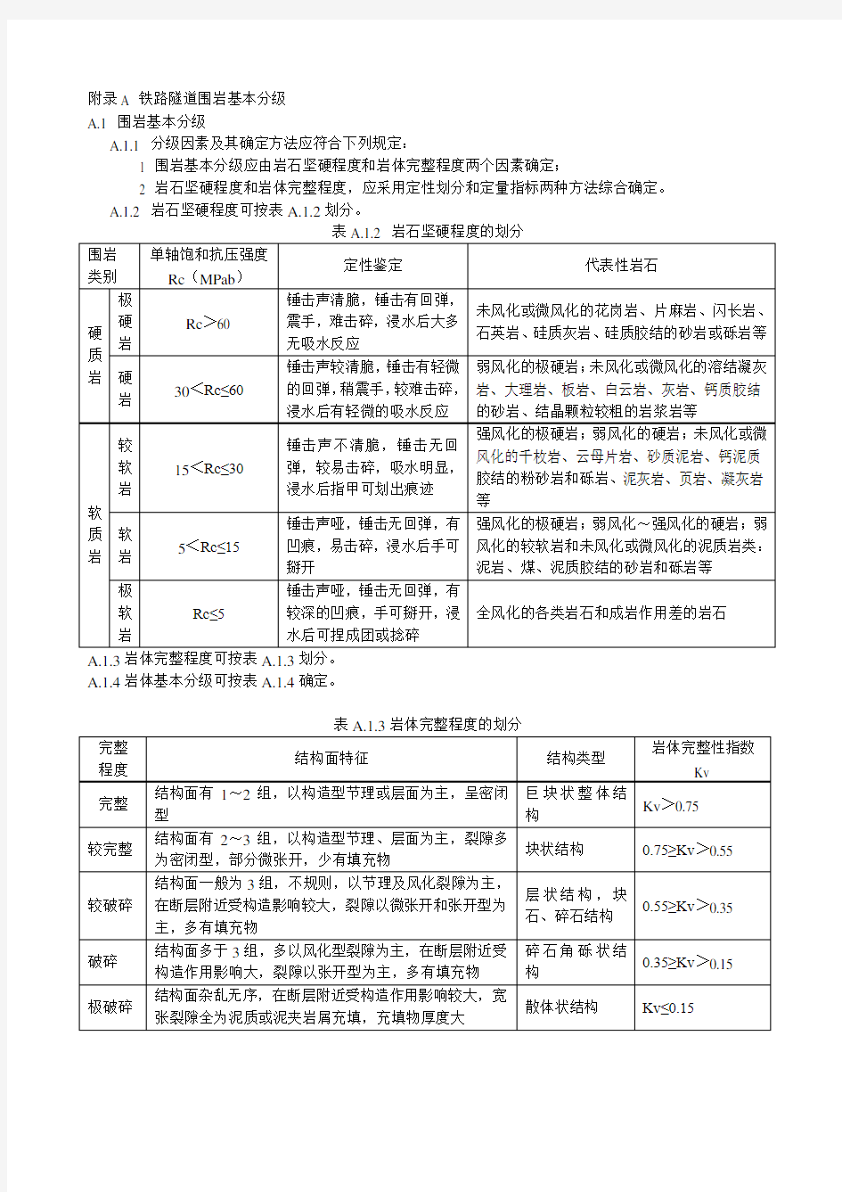 铁路隧道围岩分级方法