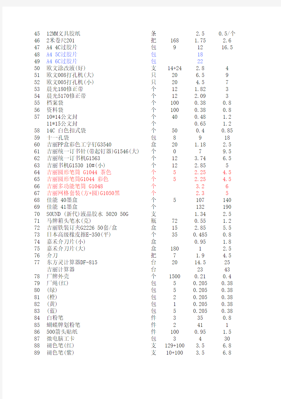 文具价格表(原)