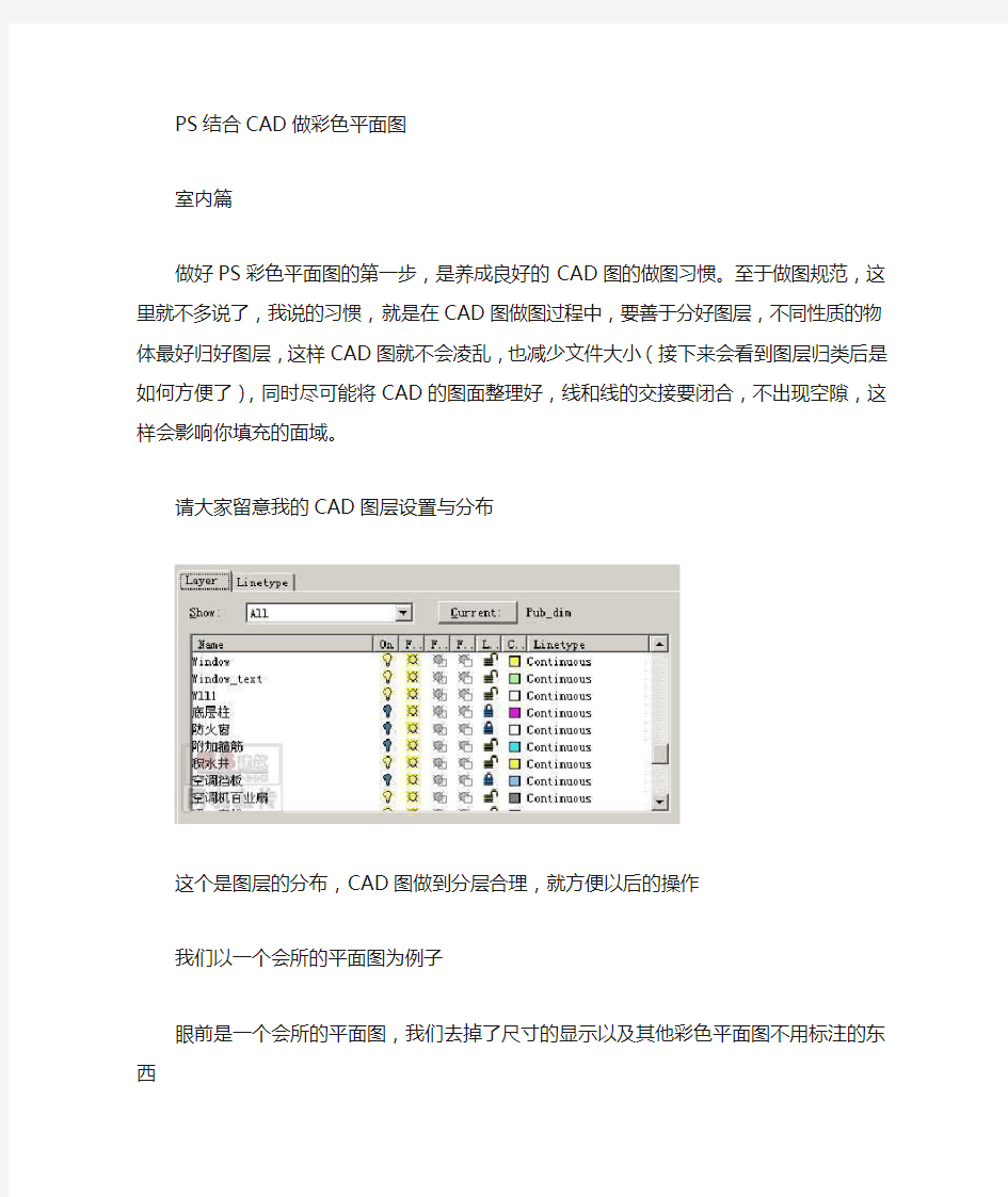 用PS做CAD做彩色平面图