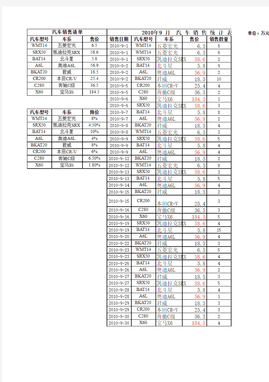 EXCEL案例4素材