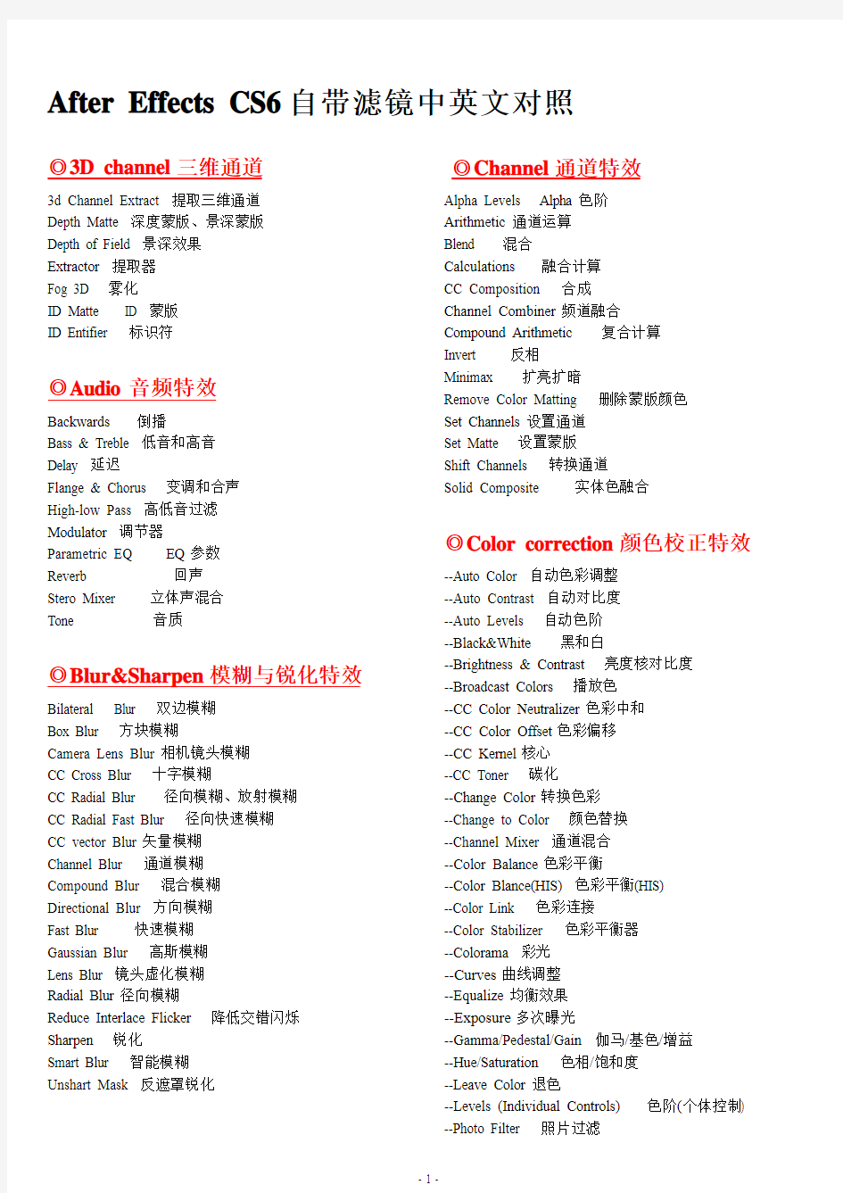 AE CS6 自带滤镜(特效)中英文对照