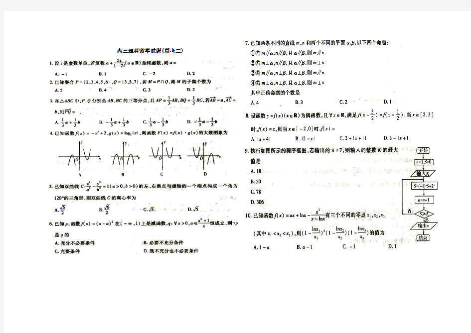 2016潍坊一模数学(理科)试题