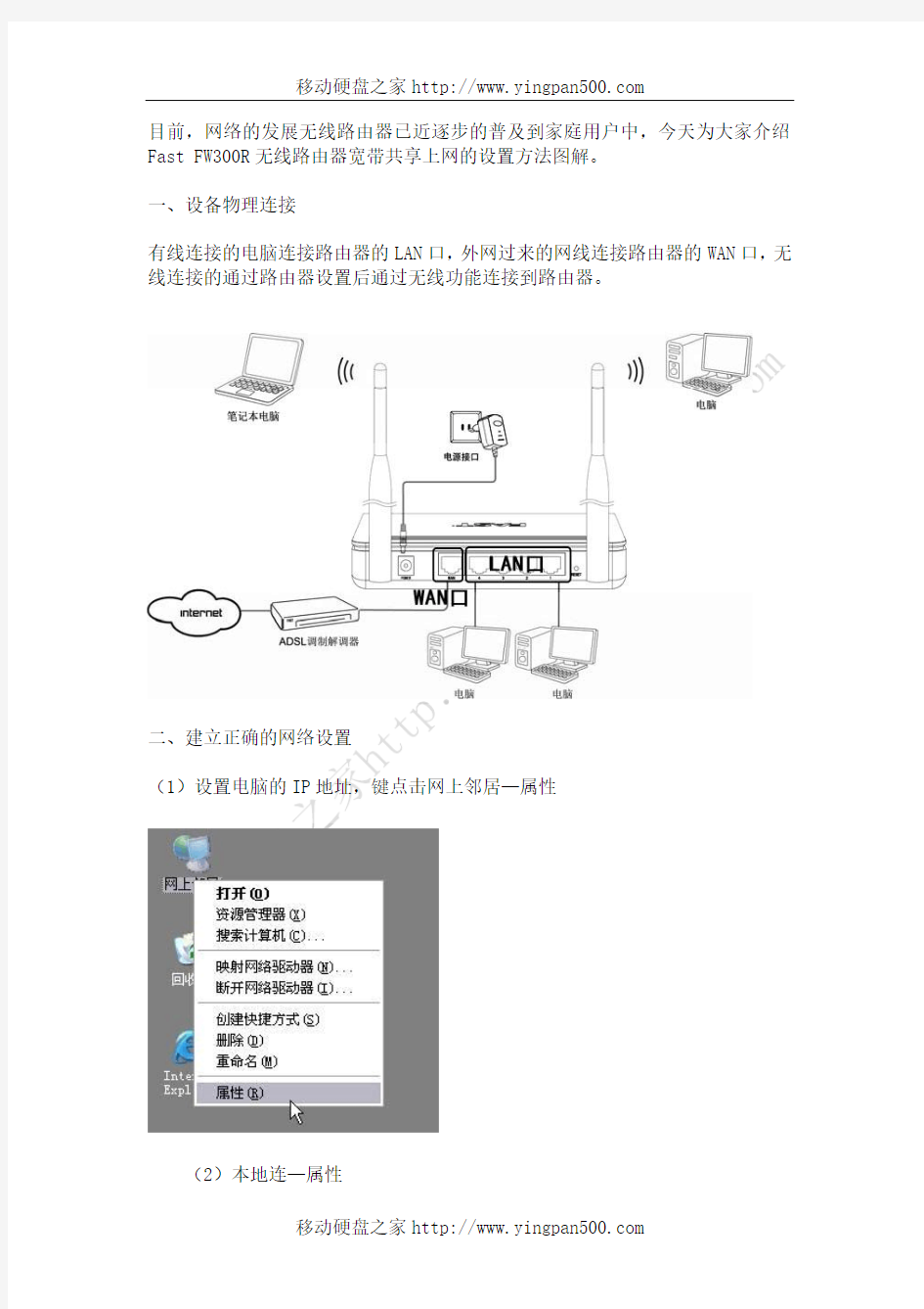 FAST FW300R无线路由器设置图解