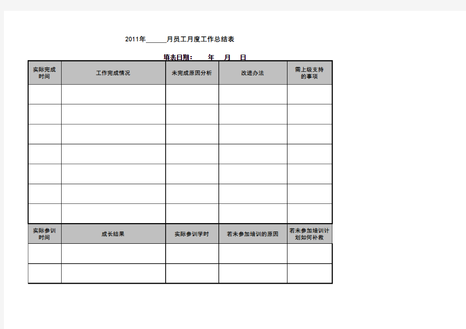 员工月度工作计划及工作总结表(模板)