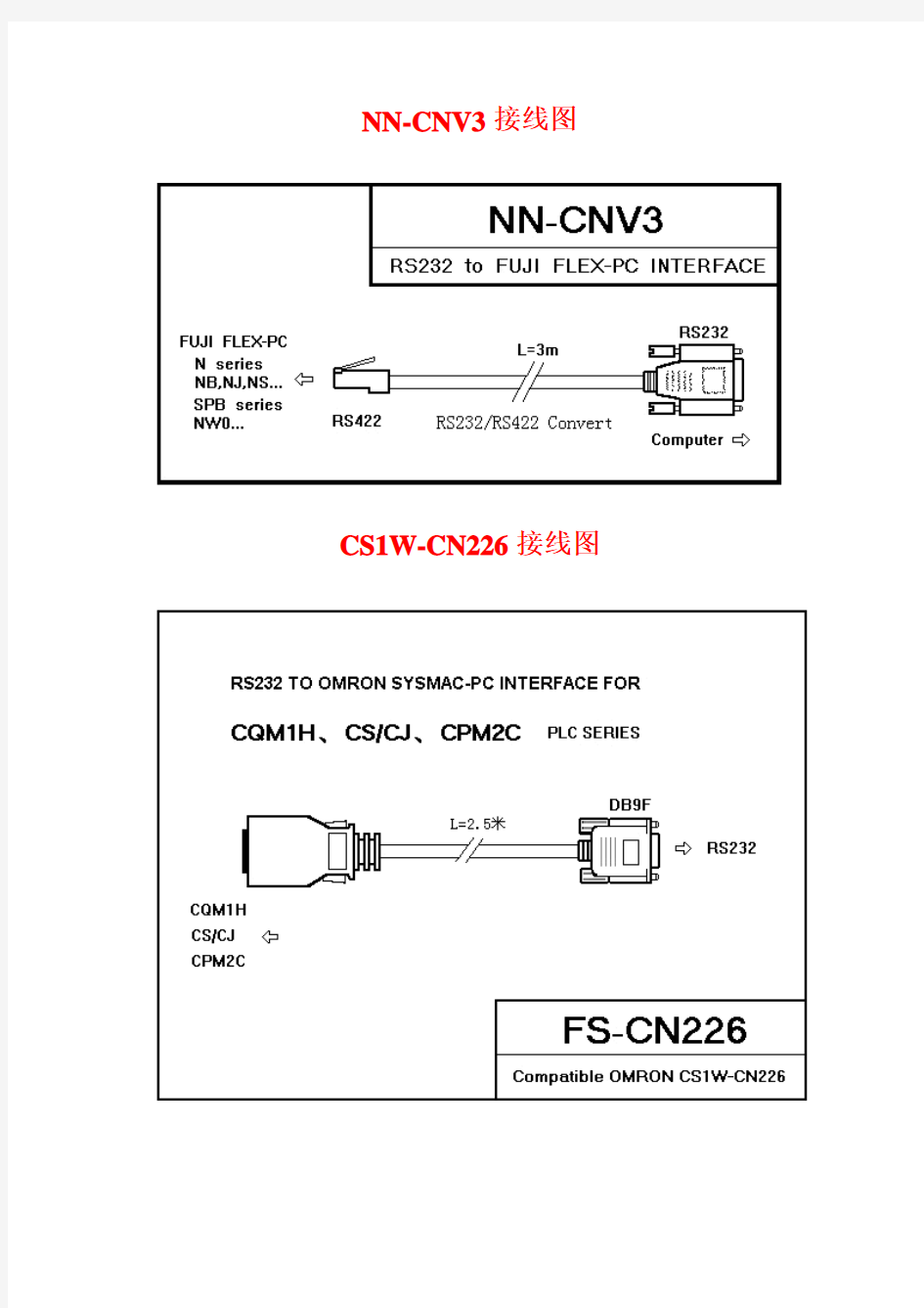 NN-CNV3接线图