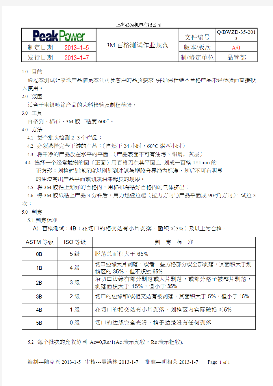 3M百格测试作业规范