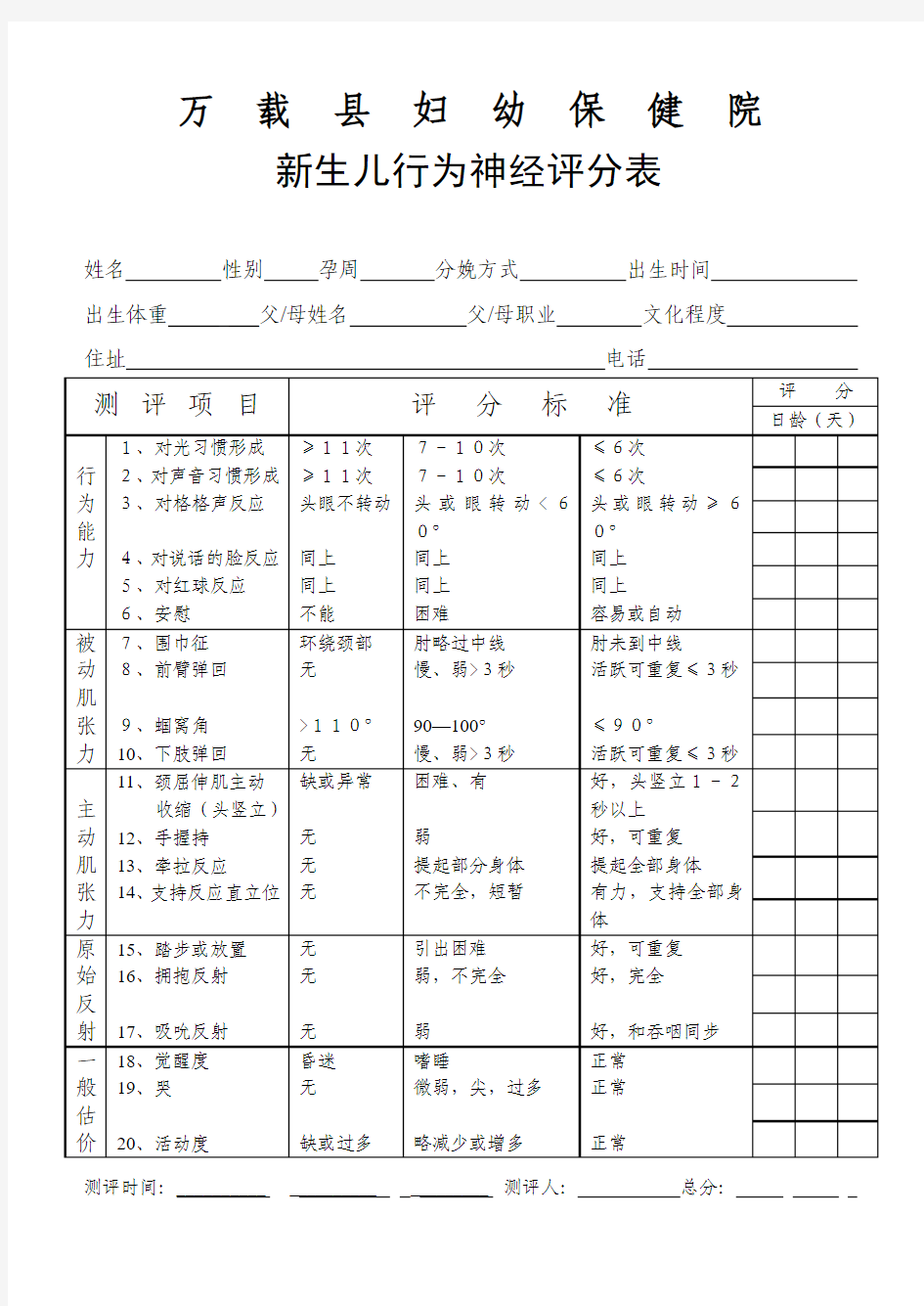 新生儿行为神经评分表1