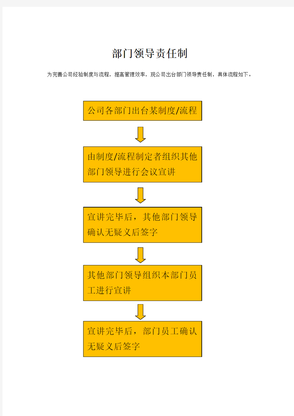 部门领导责任制