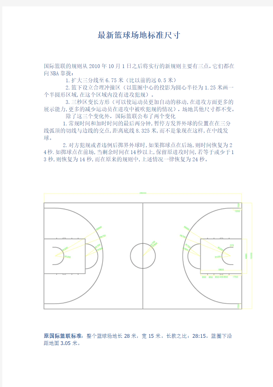 最新篮球场地标准尺寸