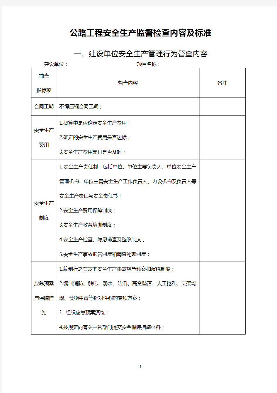 安全生产现场监督检查内容表格版