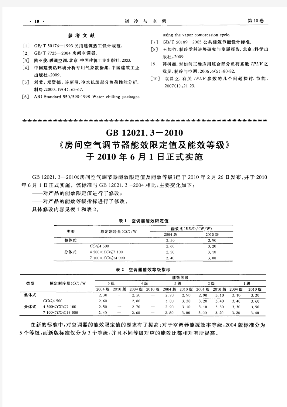 GB12021.3-2010《房间空气调节器能效限定值及能效等级》于2010年6月1日正式实施