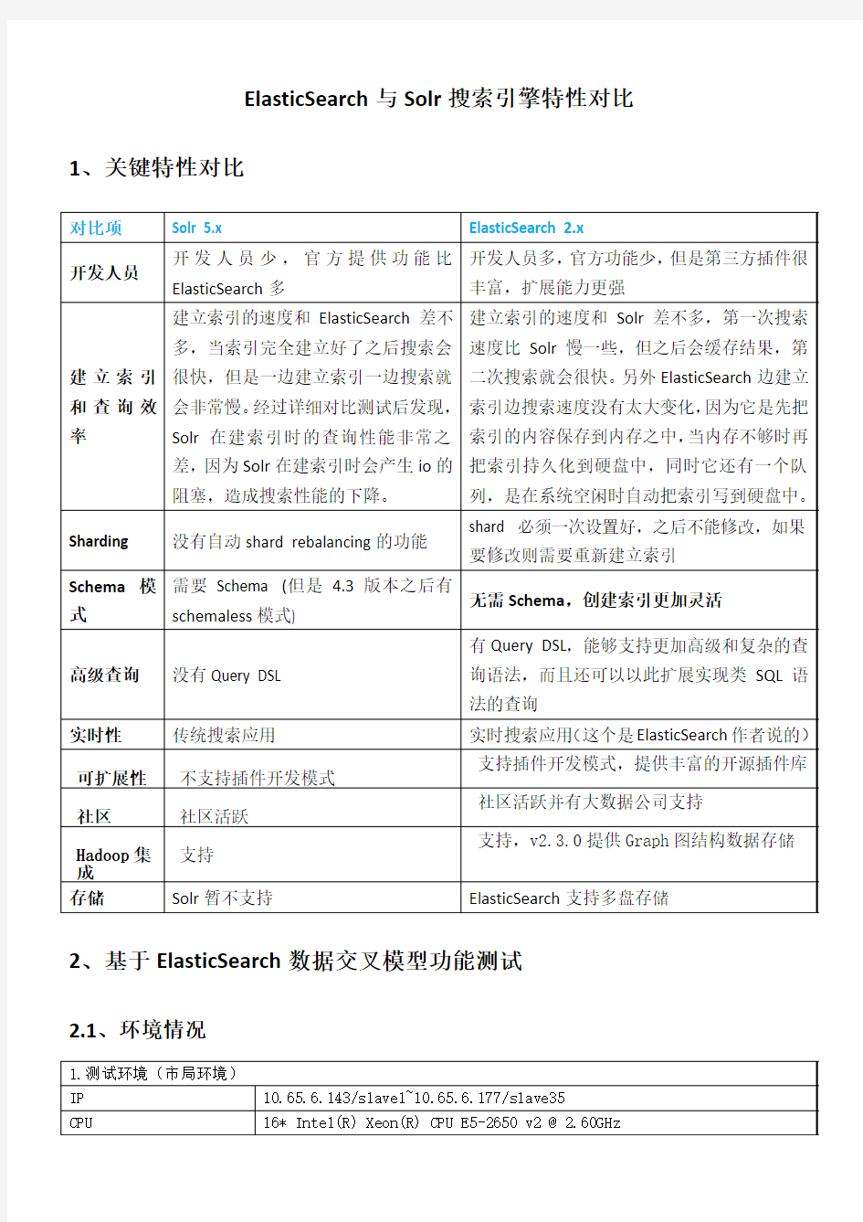 ElasticSearch与Solr搜索引擎特性对比-new