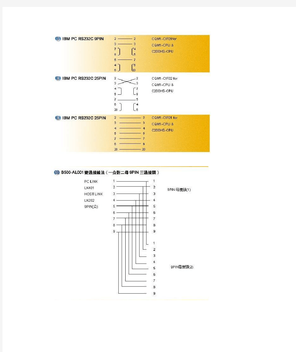 欧姆龙各型PLC RS232接线图