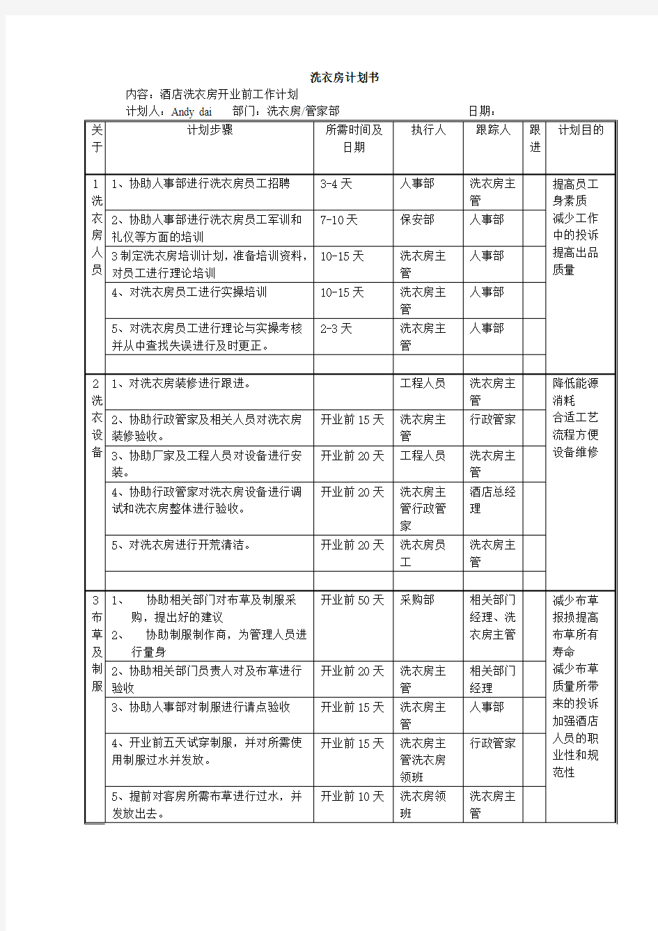 酒店培训--洗衣房培训计划书